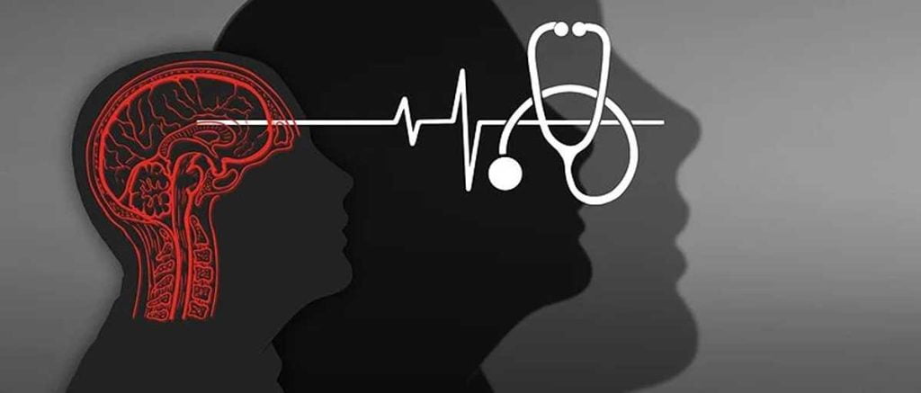 Mental Health Wellbeing