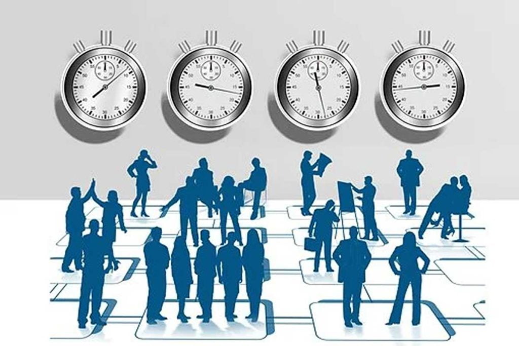 Time Management